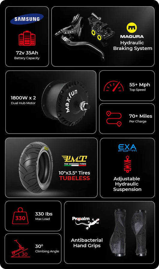 Maxfun 10 MAX High Performance Electric Scooter