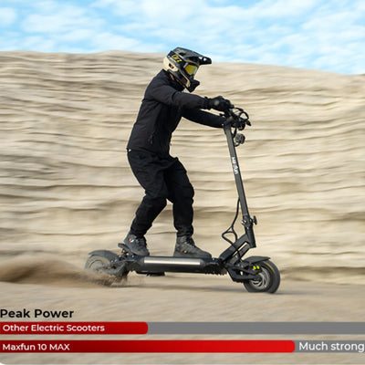 Maxfun 10 MAX High Performance Electric Scooter